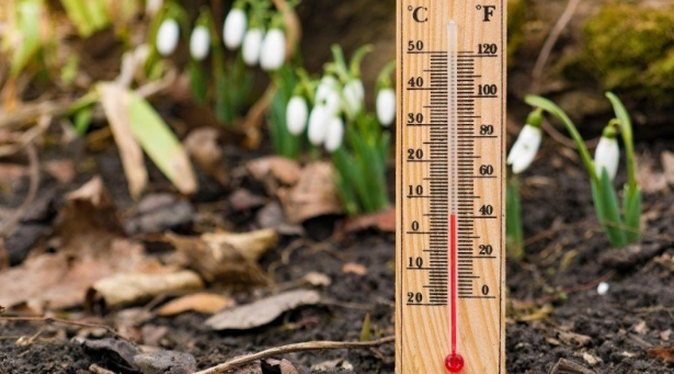 temperature outside right now