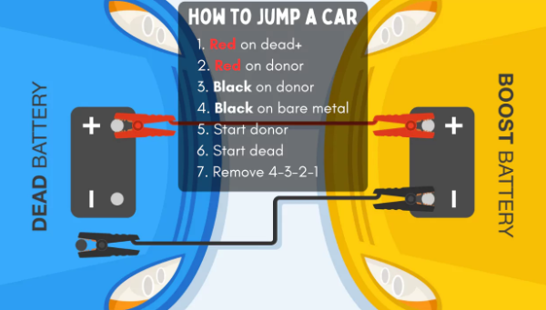 Jump start car